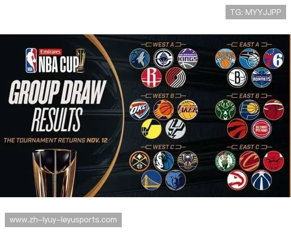 NBA篮球赛的赛制和规则有哪些最新的调整