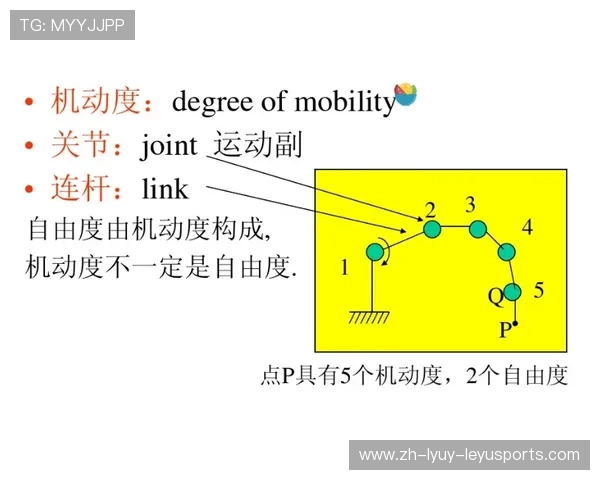 篮球运动中“快攻决策是否传中转角”能否由系统模型进行预测优化