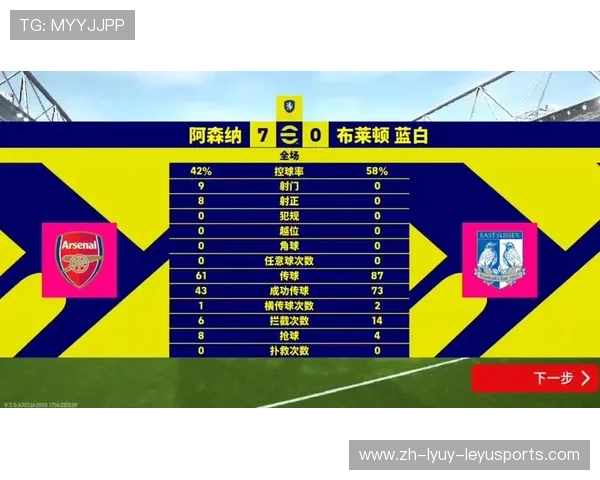 英超球队名称的粤语发音