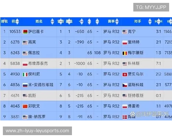 马赛在欧洲赛事中的积分与排名表现